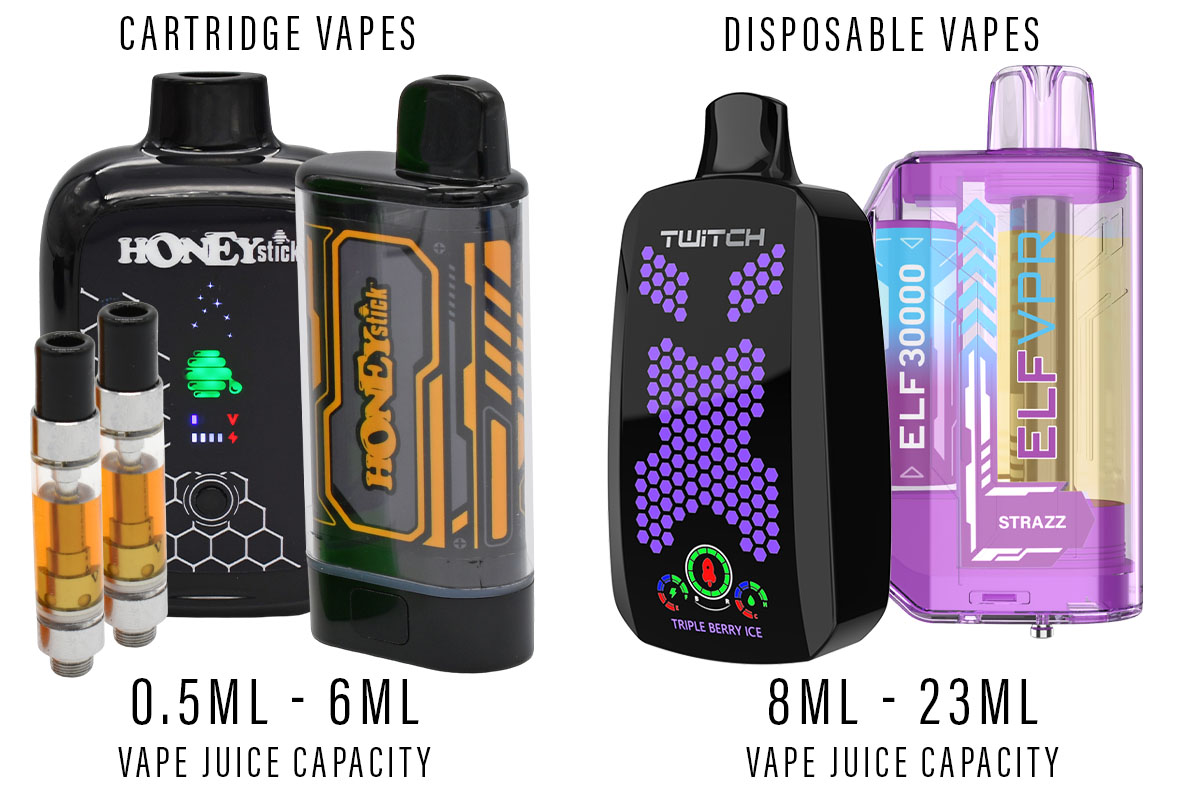 Vape Juice Capacity Cart Pens vs Disposable Vapes